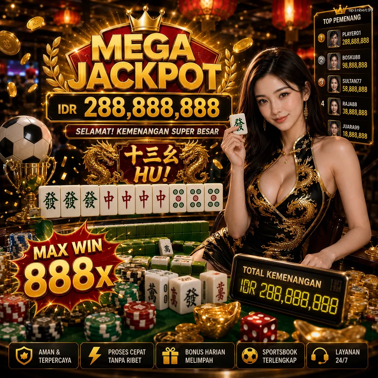 Panduan Lengkap Menjelajahi Platform Permainan spinbet99